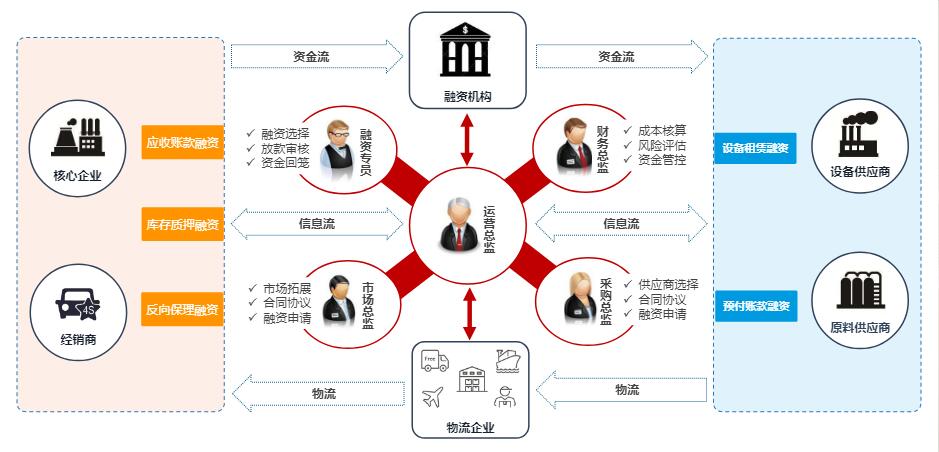 圖片關鍵詞 圖片關鍵詞